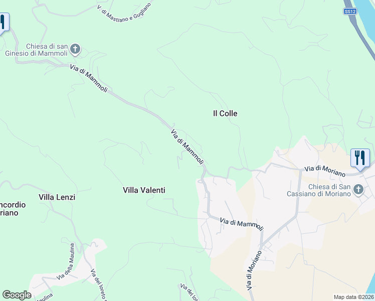 map of restaurants, bars, coffee shops, grocery stores, and more near 899-969 Via di Mammoli in Lucca