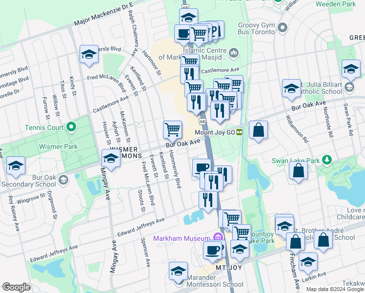 map of restaurants, bars, coffee shops, grocery stores, and more near 1673 Bur Oak Avenue in Markham
