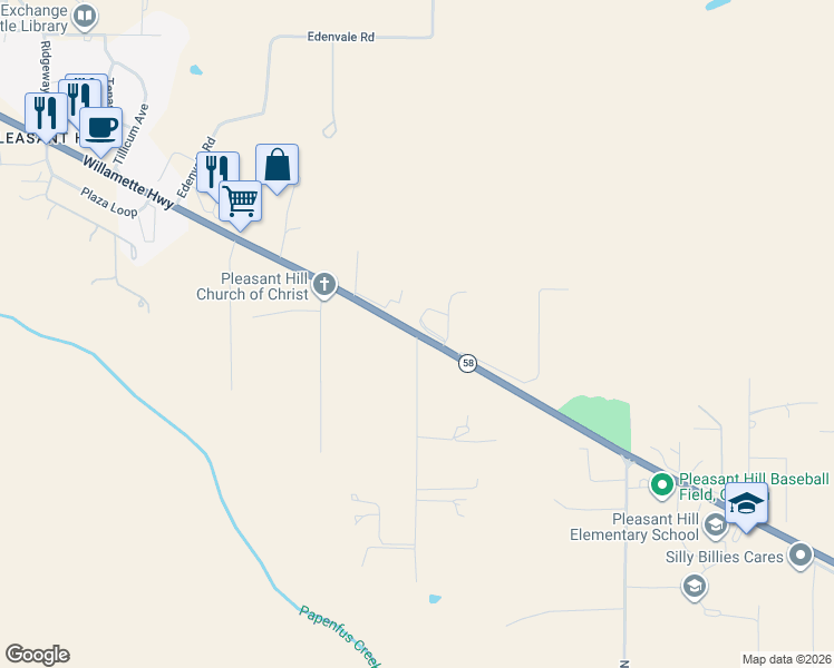 map of restaurants, bars, coffee shops, grocery stores, and more near 36189 Willamette Highway in Lane County