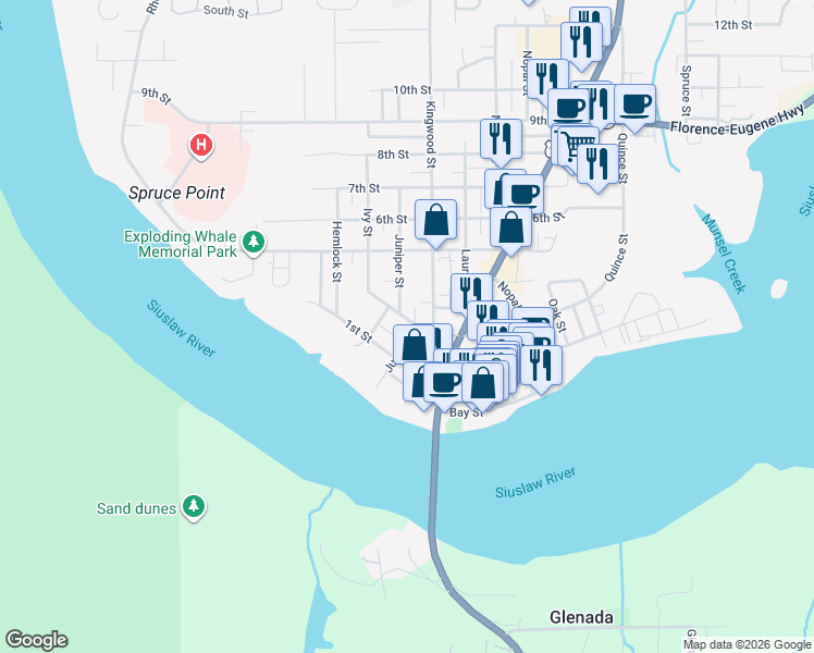 map of restaurants, bars, coffee shops, grocery stores, and more near 1067 2nd Street in Florence
