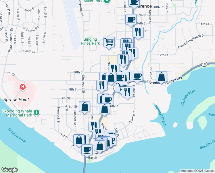map of restaurants, bars, coffee shops, grocery stores, and more near 1457 8th Street in Florence