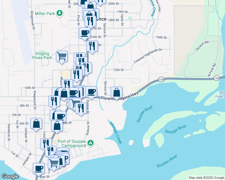 map of restaurants, bars, coffee shops, grocery stores, and more near 2056 10th Street in Florence