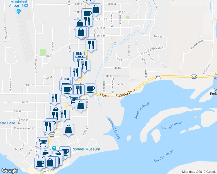map of restaurants, bars, coffee shops, grocery stores, and more near 2056 10th Street in Florence