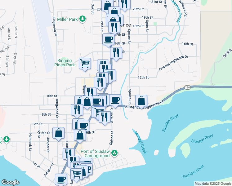 map of restaurants, bars, coffee shops, grocery stores, and more near 1827 10th Street in Florence