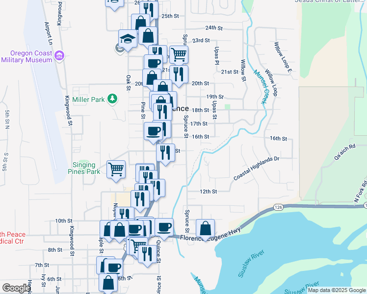 map of restaurants, bars, coffee shops, grocery stores, and more near 1919 15th Street in Florence