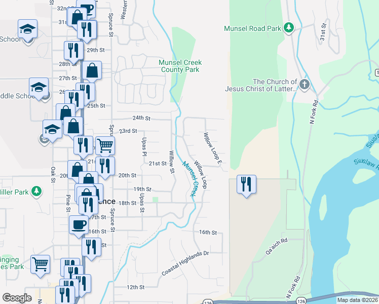 map of restaurants, bars, coffee shops, grocery stores, and more near 2218 Willow Loop in Florence