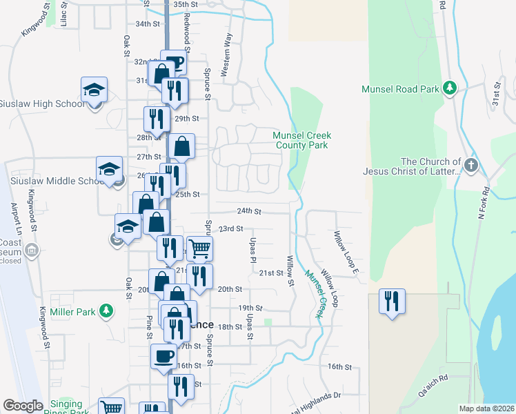 map of restaurants, bars, coffee shops, grocery stores, and more near 2265 24th Street in Florence
