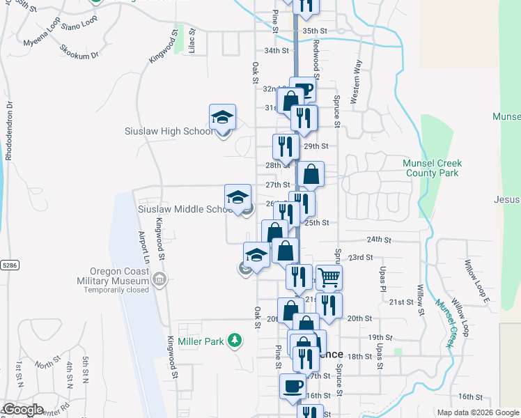 map of restaurants, bars, coffee shops, grocery stores, and more near 1620 26th Street in Florence