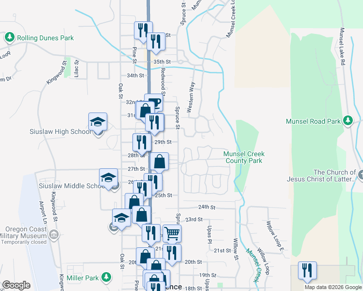 map of restaurants, bars, coffee shops, grocery stores, and more near 930 30th Street in Florence