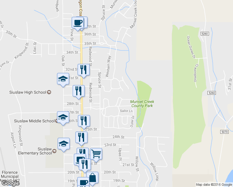 map of restaurants, bars, coffee shops, grocery stores, and more near 910 Lillie Circle Drive in Florence