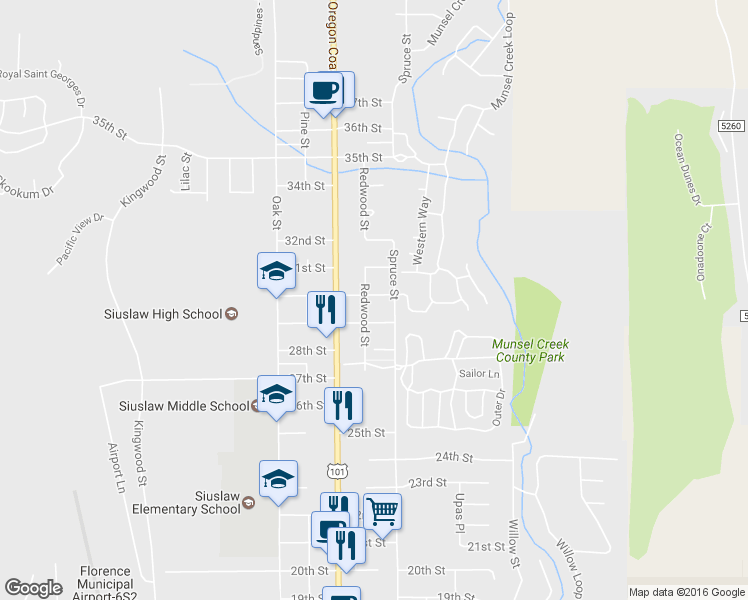 map of restaurants, bars, coffee shops, grocery stores, and more near 1924 30th Street in Florence