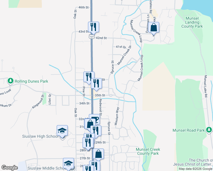 map of restaurants, bars, coffee shops, grocery stores, and more near 1933 36th Street in Florence
