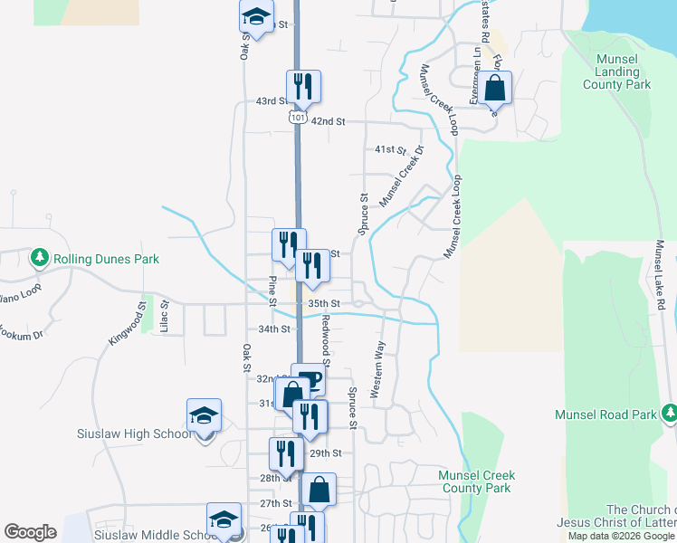 map of restaurants, bars, coffee shops, grocery stores, and more near 1933 36th Street in Florence