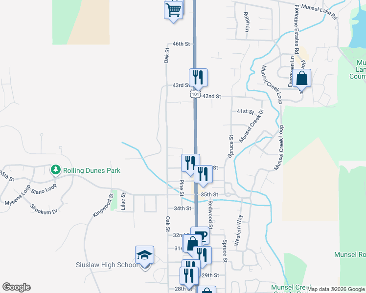 map of restaurants, bars, coffee shops, grocery stores, and more near 1614 38th Loop in Florence