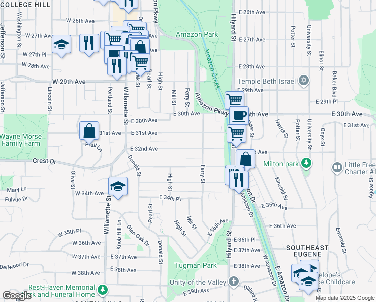 map of restaurants, bars, coffee shops, grocery stores, and more near 468 East 32nd Avenue in Eugene