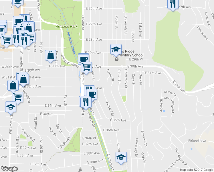 map of restaurants, bars, coffee shops, grocery stores, and more near 885 East 32nd Avenue in Eugene