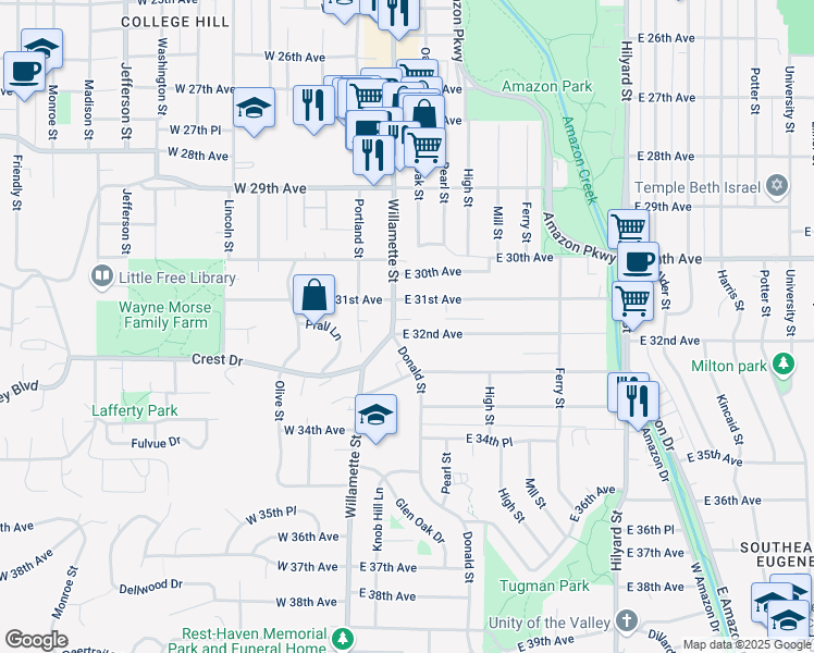 map of restaurants, bars, coffee shops, grocery stores, and more near 25 East 32nd Avenue in Eugene