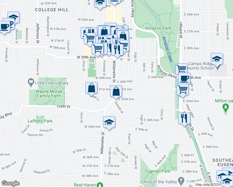 map of restaurants, bars, coffee shops, grocery stores, and more near 25 East 32nd Avenue in Eugene