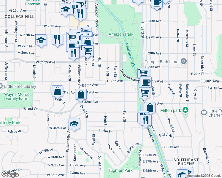 map of restaurants, bars, coffee shops, grocery stores, and more near in Eugene