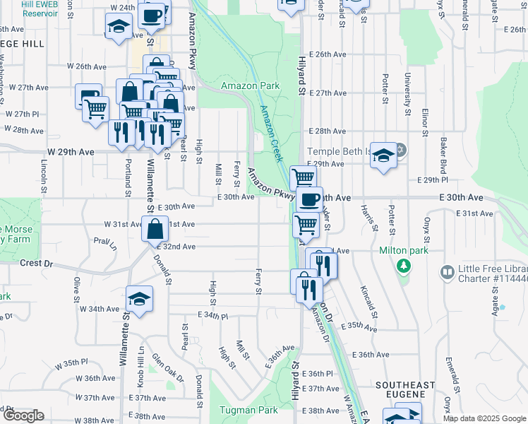 map of restaurants, bars, coffee shops, grocery stores, and more near 3065 Ferry Street in Eugene