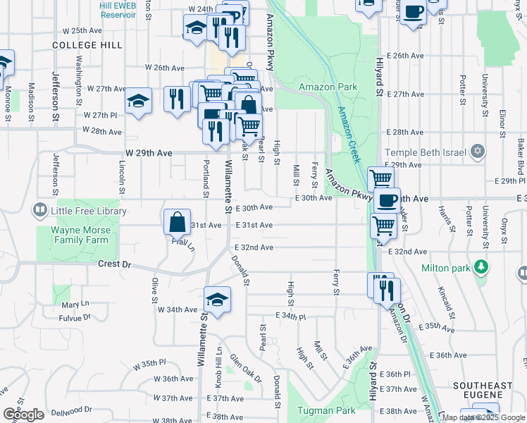 map of restaurants, bars, coffee shops, grocery stores, and more near 210 East 30th Avenue in Eugene