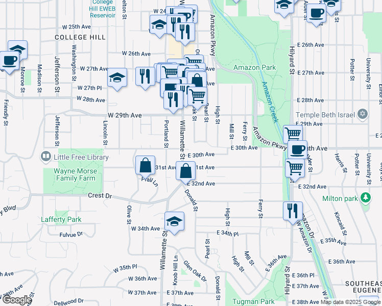 map of restaurants, bars, coffee shops, grocery stores, and more near 40 East 30th Avenue in Eugene