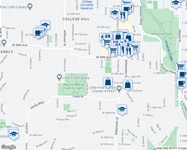 map of restaurants, bars, coffee shops, grocery stores, and more near 3010 Charnelton Street in Eugene