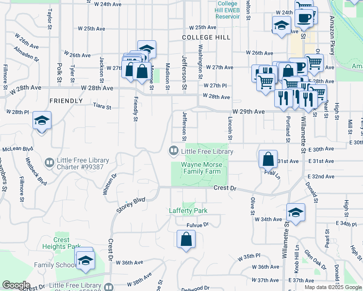 map of restaurants, bars, coffee shops, grocery stores, and more near 695 West 31st Avenue in Eugene