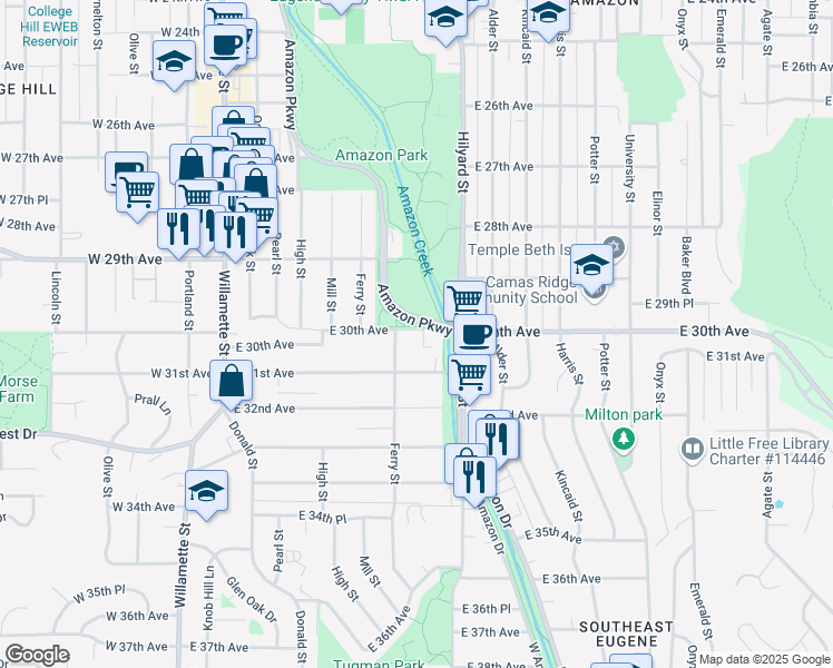 map of restaurants, bars, coffee shops, grocery stores, and more near 3065 Ferry Street in Eugene