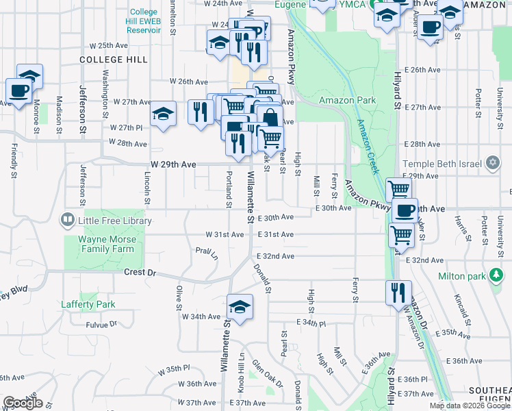 map of restaurants, bars, coffee shops, grocery stores, and more near 2988 Oak Street in Eugene