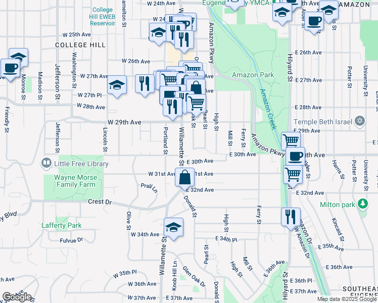 map of restaurants, bars, coffee shops, grocery stores, and more near 2966 Oak Street in Eugene