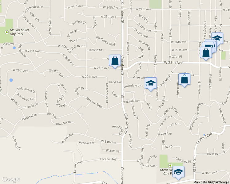 map of restaurants, bars, coffee shops, grocery stores, and more near 1783 Graham Drive in Eugene