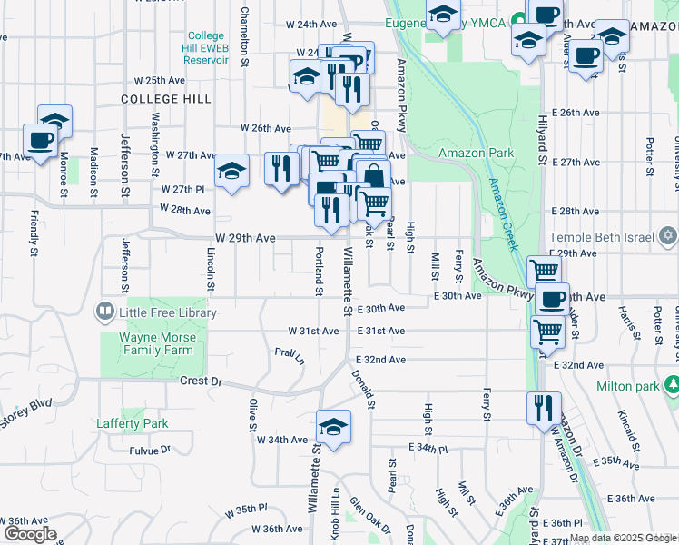 map of restaurants, bars, coffee shops, grocery stores, and more near 2961 Portland Street in Eugene