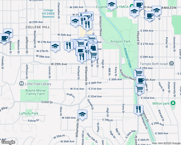 map of restaurants, bars, coffee shops, grocery stores, and more near 2966 Oak Street in Eugene
