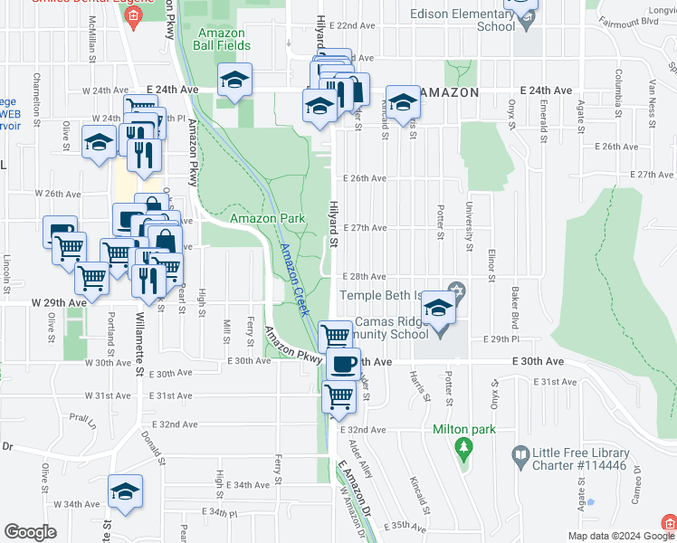 map of restaurants, bars, coffee shops, grocery stores, and more near 2797 Hilyard Street in Eugene
