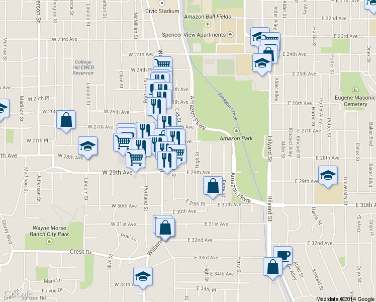 map of restaurants, bars, coffee shops, grocery stores, and more near 210 East 28th Avenue in Eugene