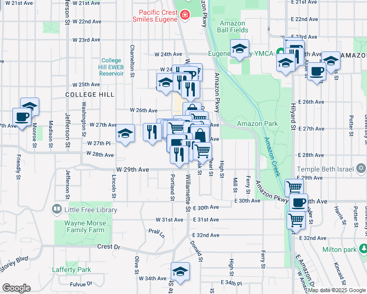 map of restaurants, bars, coffee shops, grocery stores, and more near 2830 Willamette Street in Eugene