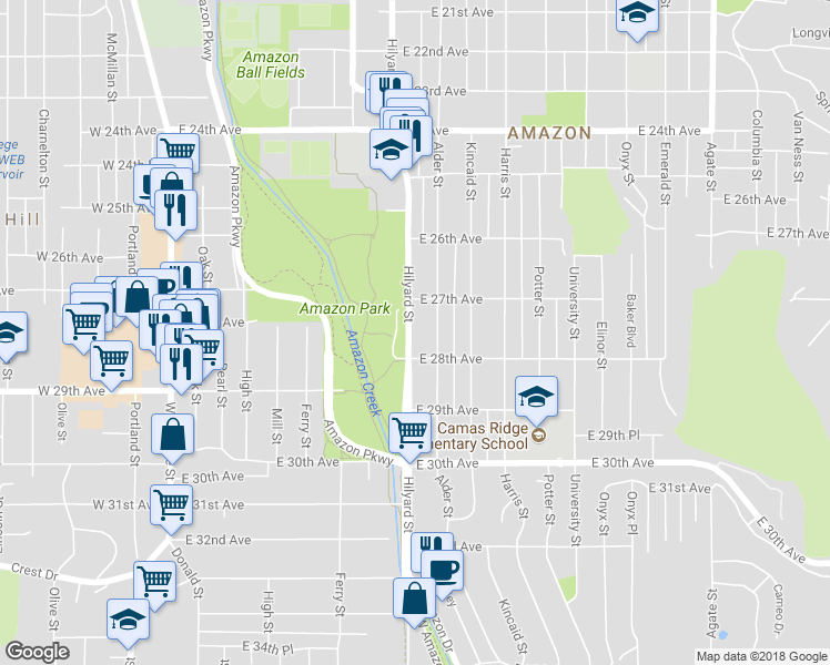 map of restaurants, bars, coffee shops, grocery stores, and more near 2755 Hilyard Street in Eugene