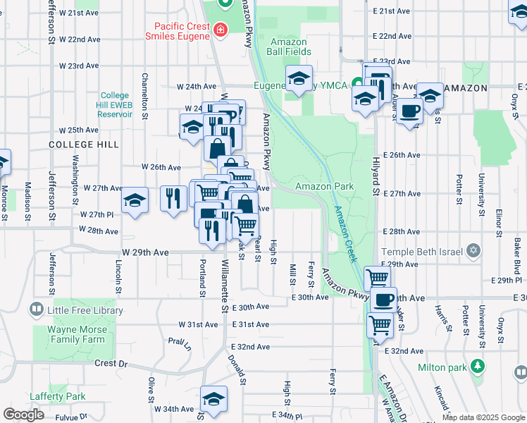 map of restaurants, bars, coffee shops, grocery stores, and more near 210 East 28th Avenue in Eugene