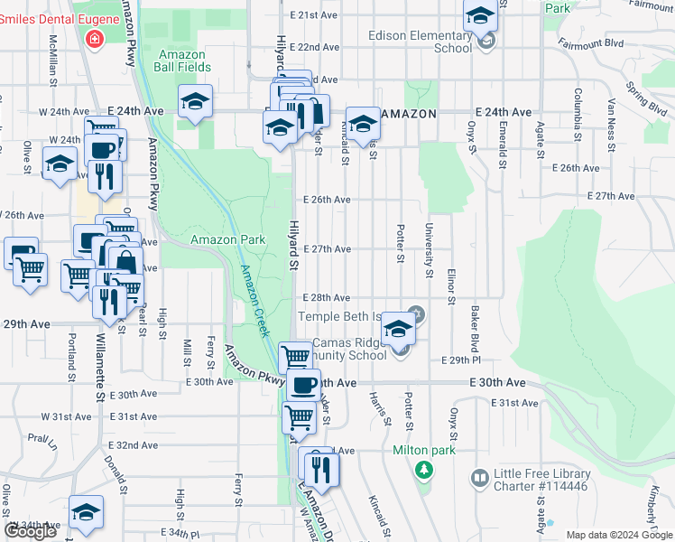 map of restaurants, bars, coffee shops, grocery stores, and more near 2746 Kincaid Street in Eugene
