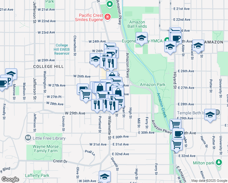 map of restaurants, bars, coffee shops, grocery stores, and more near 19 East 28th Avenue in Eugene