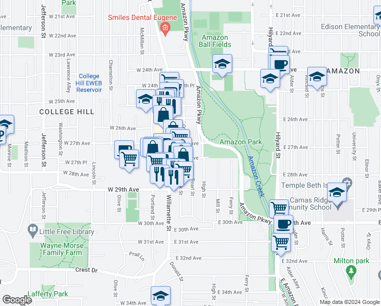 map of restaurants, bars, coffee shops, grocery stores, and more near 210 East 28th Avenue in Eugene
