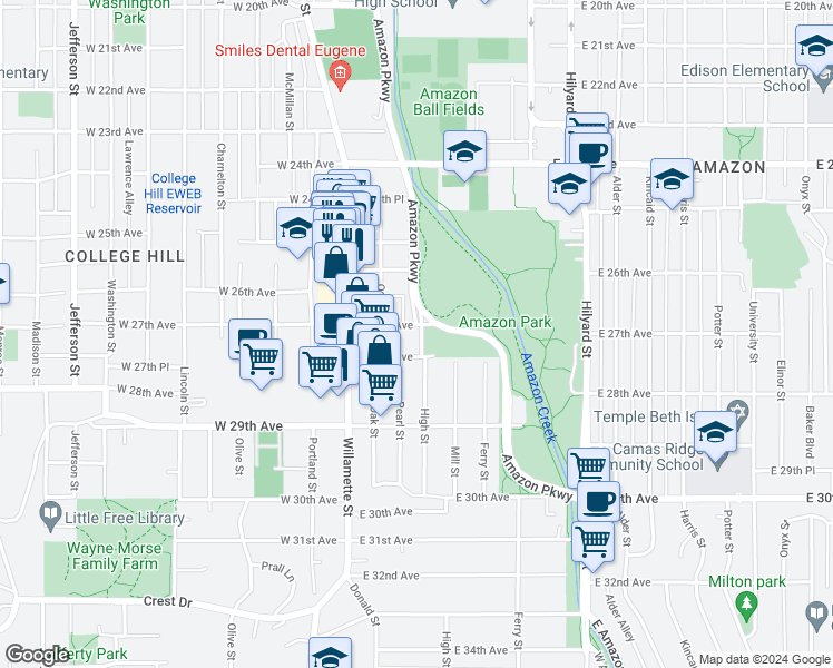 map of restaurants, bars, coffee shops, grocery stores, and more near 2710 High Street in Eugene