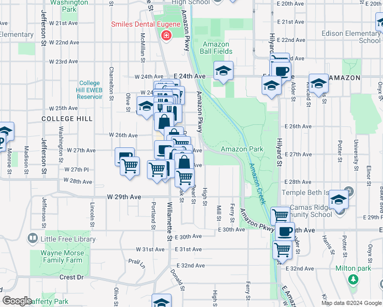 map of restaurants, bars, coffee shops, grocery stores, and more near 2663 High Street in Eugene