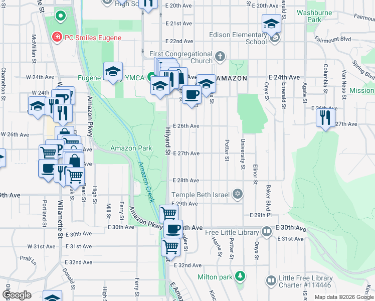 map of restaurants, bars, coffee shops, grocery stores, and more near 849 East 27th Avenue in Eugene