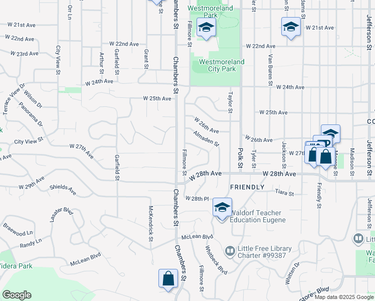 map of restaurants, bars, coffee shops, grocery stores, and more near 2700 Malibu Way in Eugene