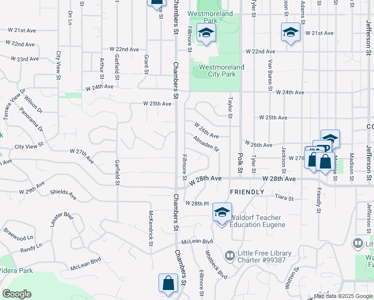 map of restaurants, bars, coffee shops, grocery stores, and more near 2700 Malibu Way in Eugene