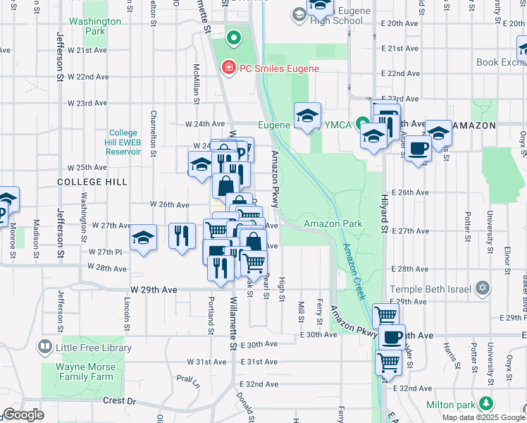 map of restaurants, bars, coffee shops, grocery stores, and more near 2663 High Street in Eugene