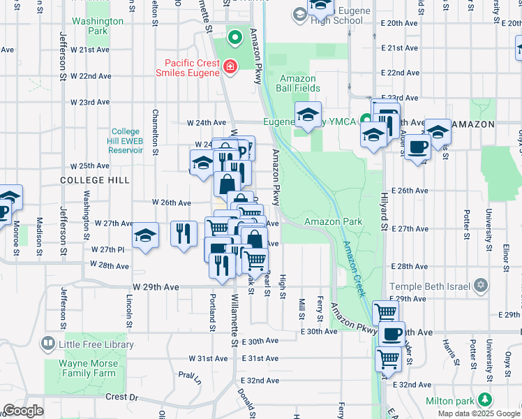 map of restaurants, bars, coffee shops, grocery stores, and more near 2663 High Street in Eugene