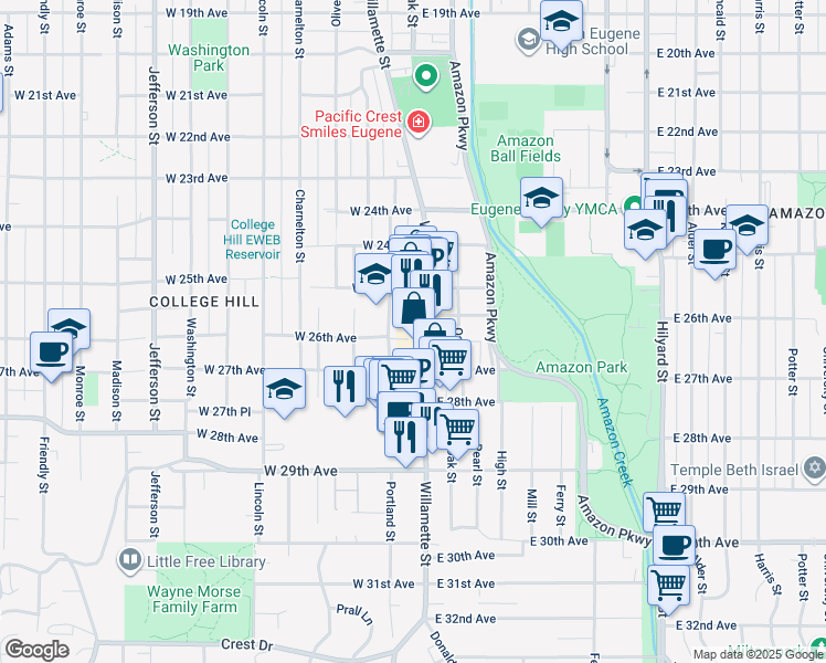 map of restaurants, bars, coffee shops, grocery stores, and more near 2633 Portland Street in Eugene